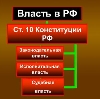 Органы власти в Киселевске